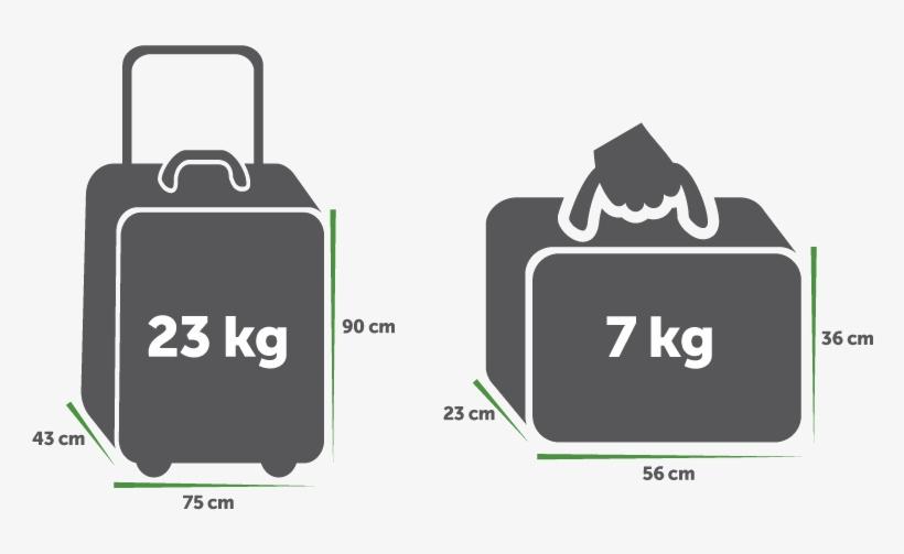How many kg of baggage is allowed on British Airways?