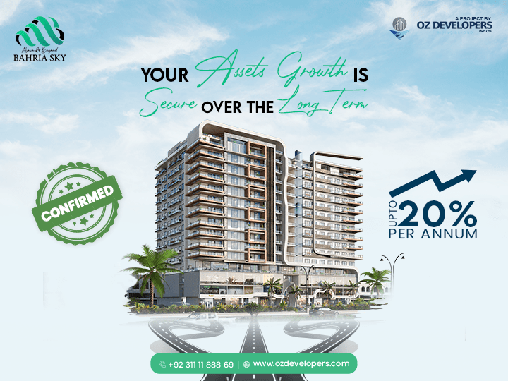 High Asset Growth: OZ Developers’ Bahria Orchard Lahore Project