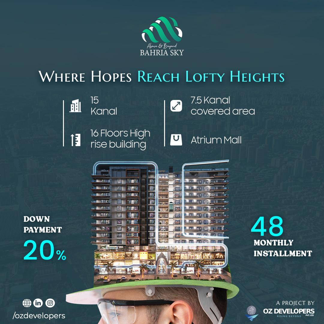 Asset-Based Development: OZ Developers’ Vision in Bahria Orchard Lahore
