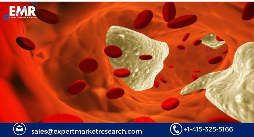 Antiplatelet Drugs Market Size, Share, Growth 2024-2032