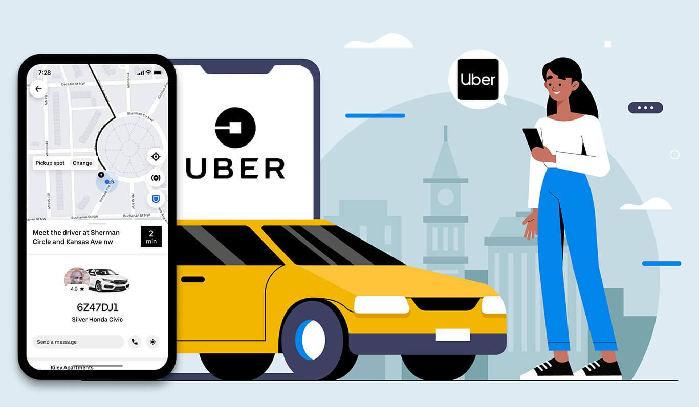 How Much Does It Cost To Build Your Uber
