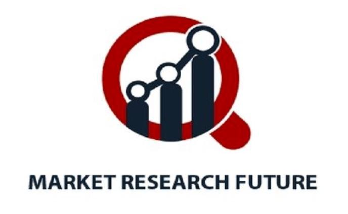 Software Quality Assurance Market Revenue, Statistics, Industry Growth and Demand Analysis Research Report by 2030