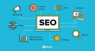Unlocking the Power of SEO: Multan’s Top SEO Training Programs