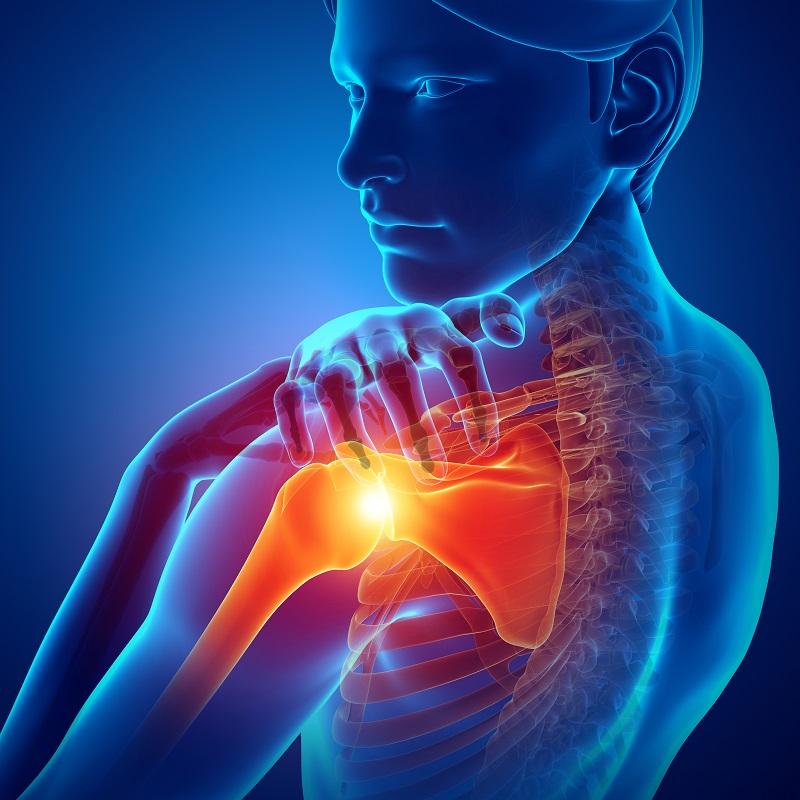 The Ultimate Guide to Helping Relieve Muscle Pain