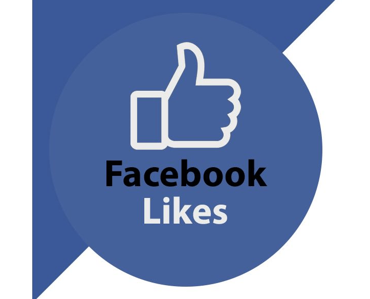 Understanding the Basics of the Facebook Algorithm