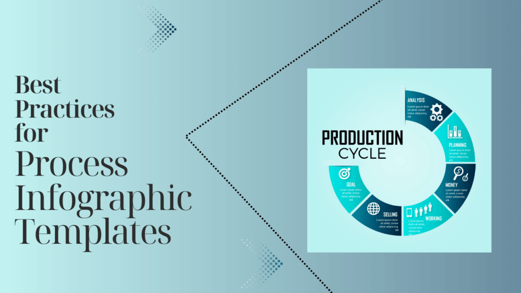 Unlocking Design Excellence: Best Practices for Process Infographic ...