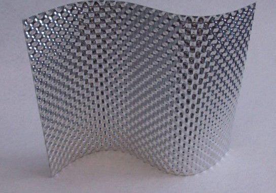 Automotive Heat Shield Market Size, Share | Forecast 2024-2032