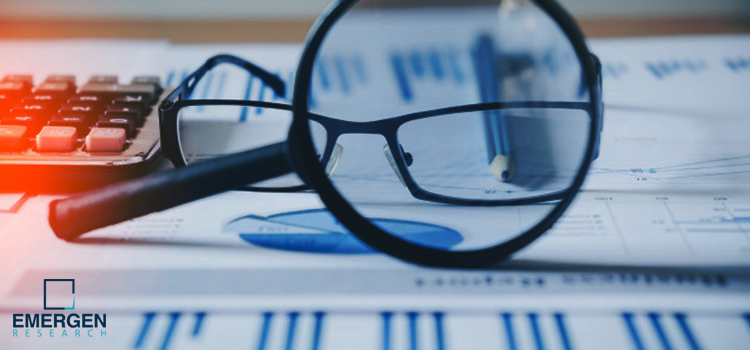 Document Camera Market Size, Industry Growth, Drivers & Restraint Research Report by 2030