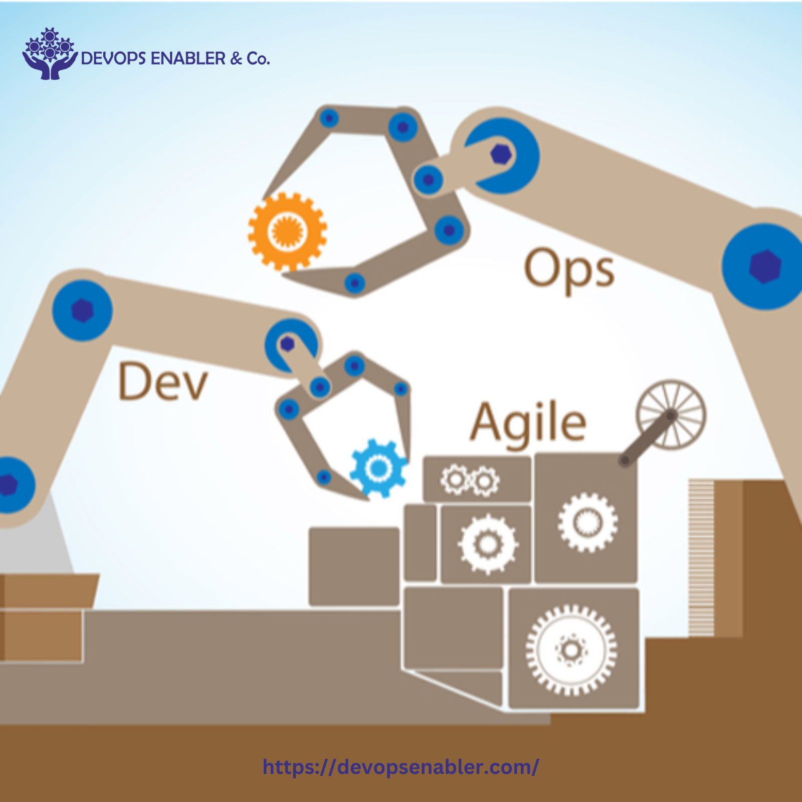 Efficiency Unleashed: A Guide to Optimal CI/CD Implementation in Microservices