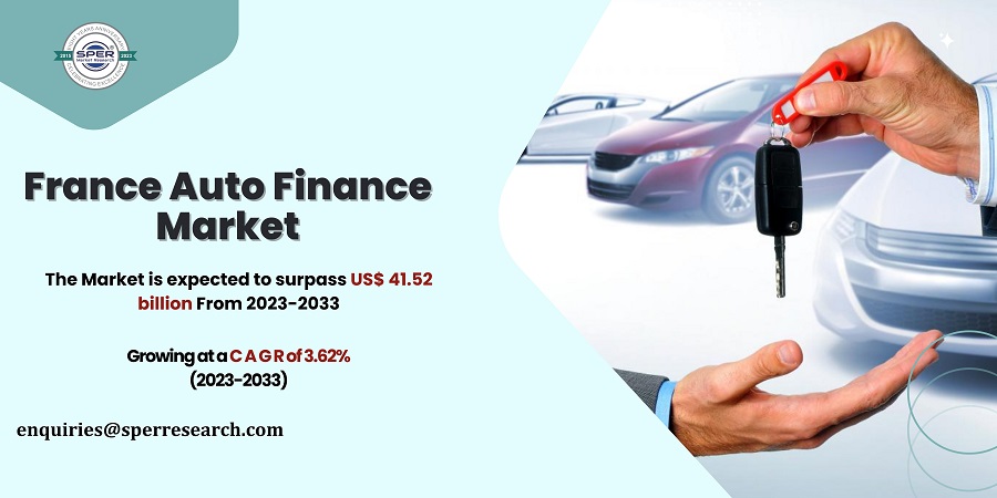 France Auto Finance Market Growth, Industry Share, Size, Emerging Trends, Revenue, Key Players, Business Challenges, Opportunities and Forecast till 2033: SPER Market Research